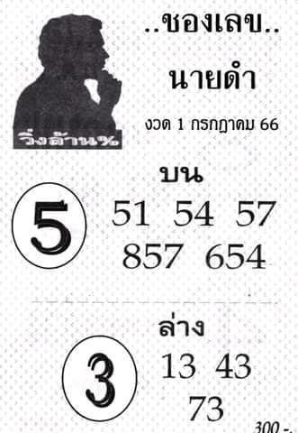 เลขนายดำ 1/7/66