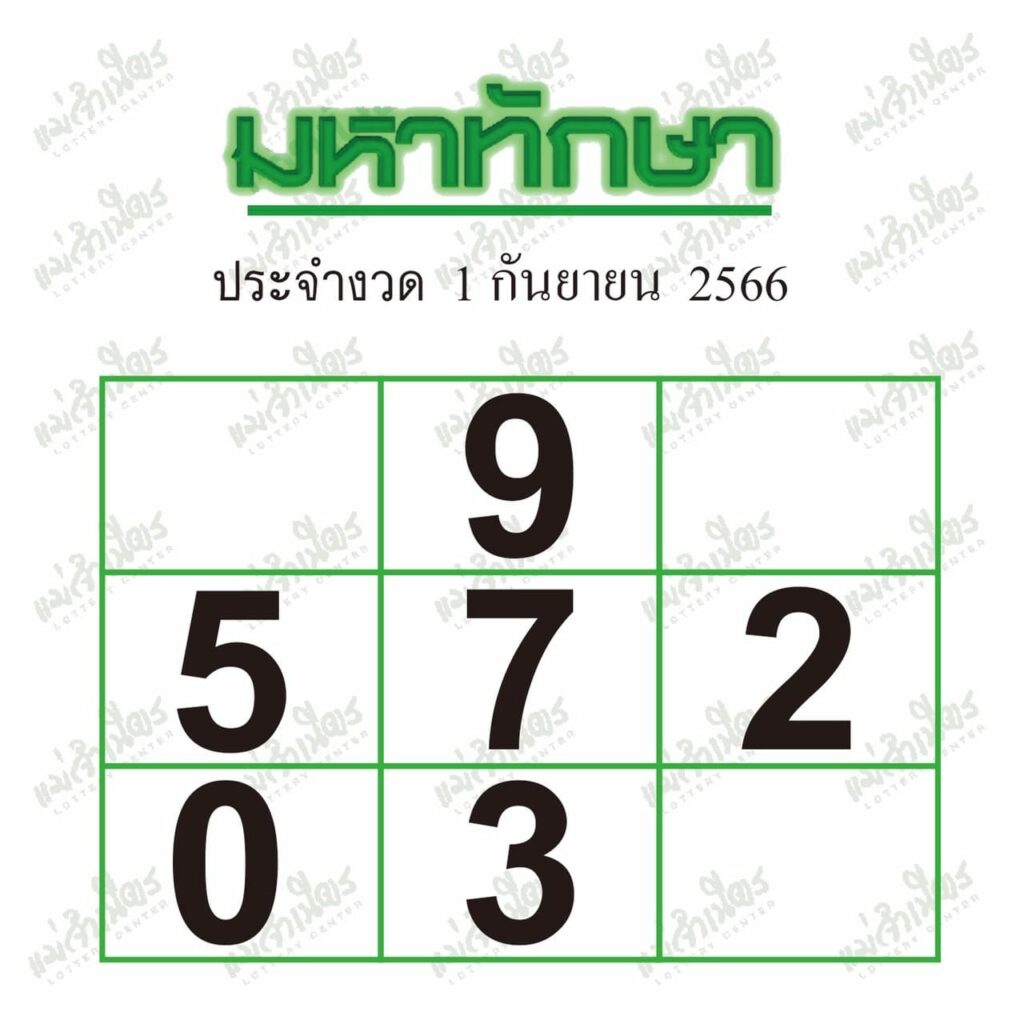 มหาทักษา 1/9/66