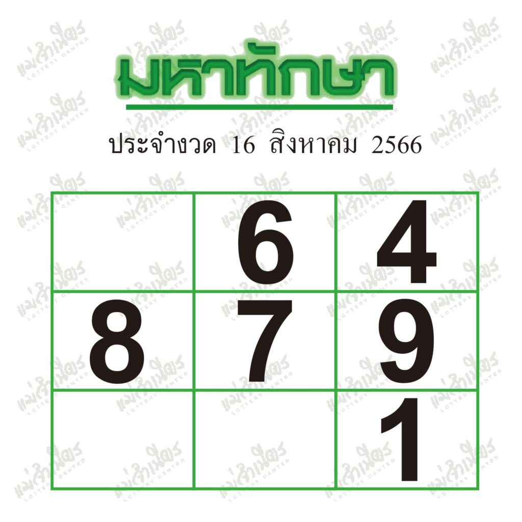 มหาทักษา 16/8/66