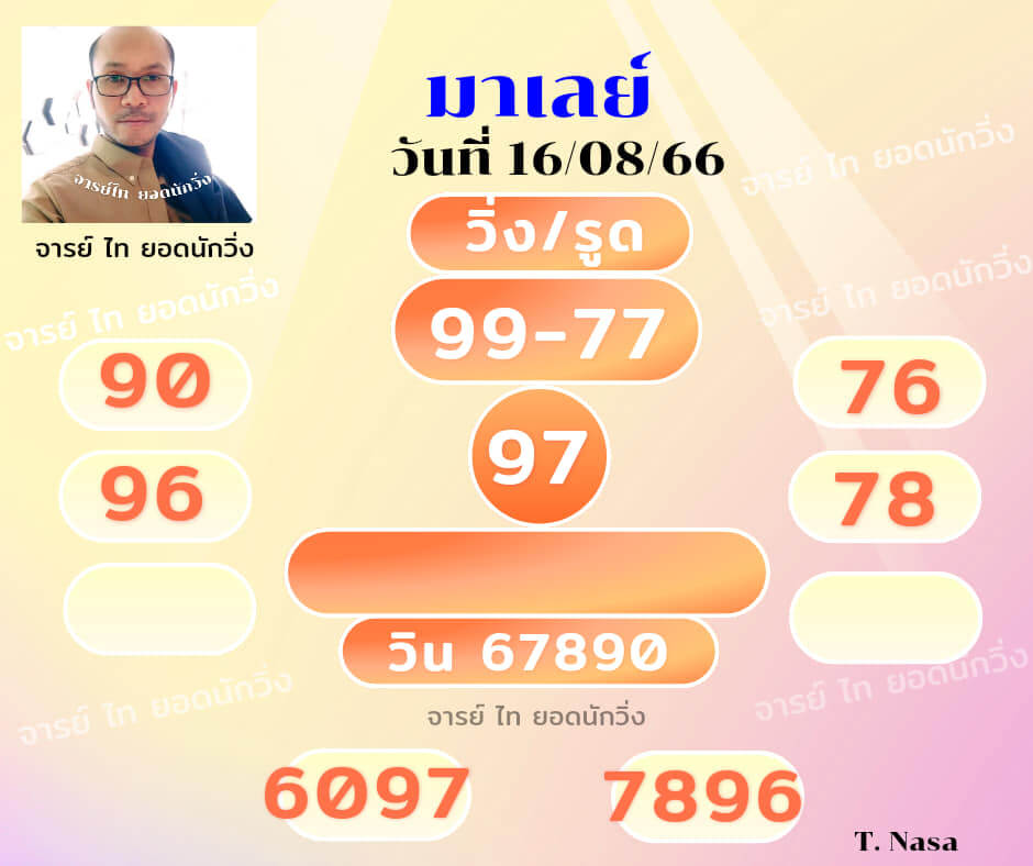 หวยมาเลย์วันนี้ 16/8/66 ชุดที่ 1