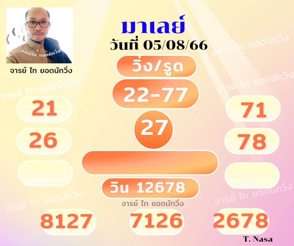 หวยมาเลย์วันนี้ 5/8/66 ชุดที่ 5