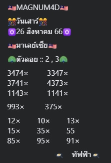 หวยมาเลย์วันนี้ 26/8/66 ชุดที่ 7