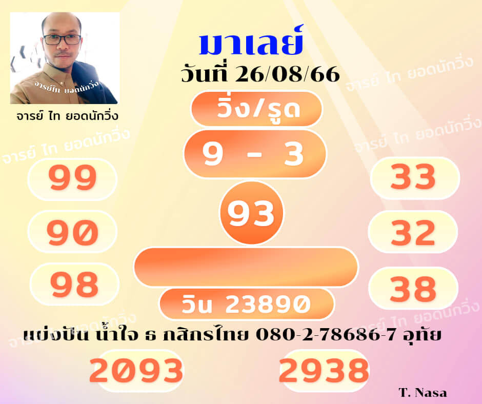 หวยมาเลย์วันนี้ 26/8/66 ชุดที่ 9