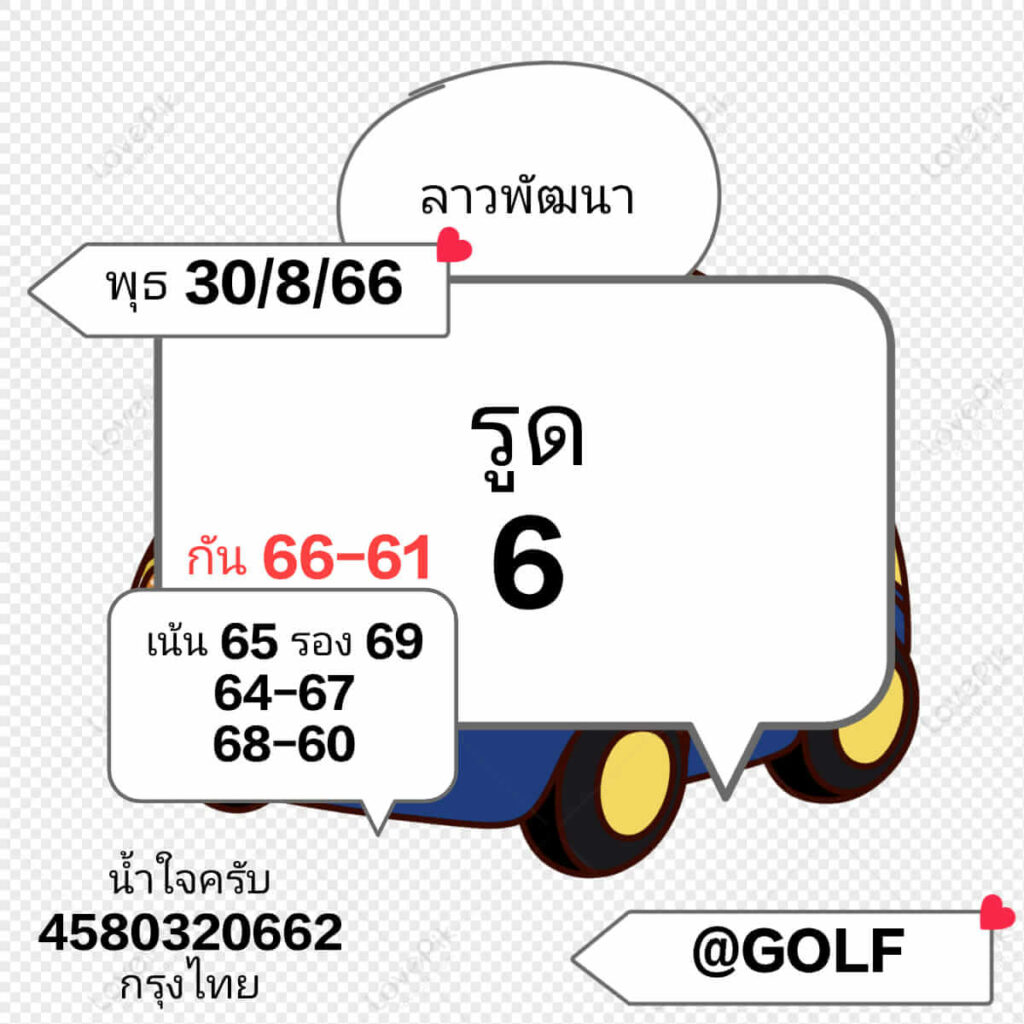 แนวทางหวยลาว 30/8/66 ชุดที่ 3