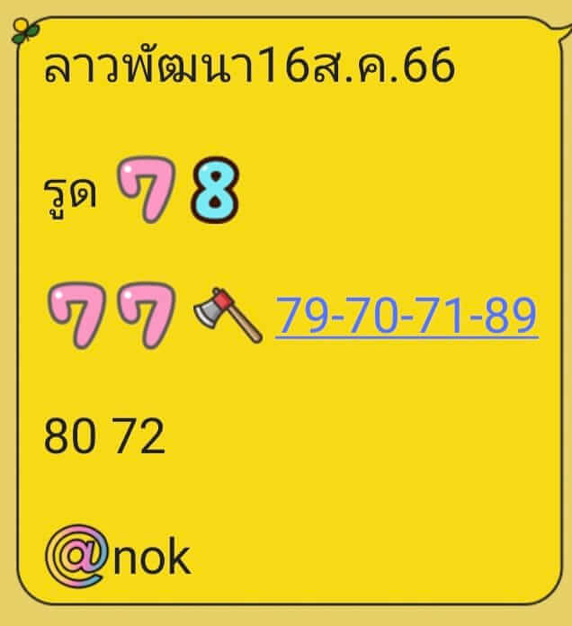 แนวทางหวยลาว 16/8/66 ชุดที่ 4