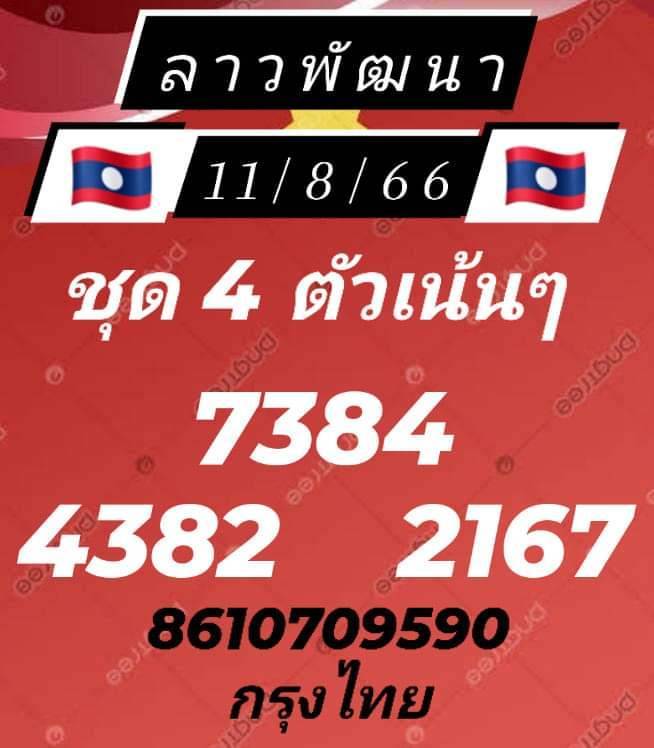 แนวทางหวยลาว 11/8/66 ชุดที่ 9