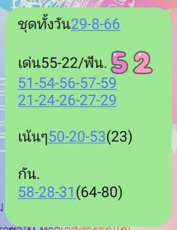 หวยหุ้นวันนี้ 29/8/66 ชุดที่ 10