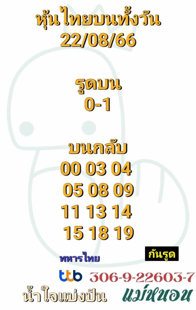 หวยหุ้นวันนี้ 22/8/66 ชุดที่ 9