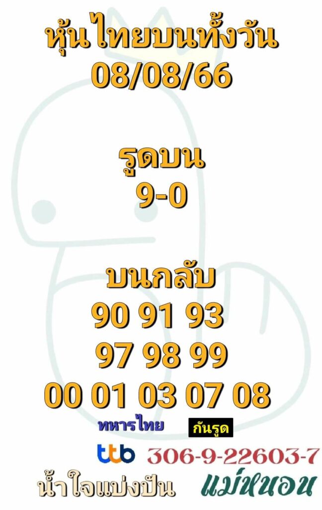 หวยหุ้นวันนี้ 7/8/66 ชุดที่ 9