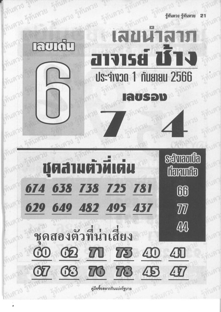 หวยอาจารย์ช้าง 1/9/66