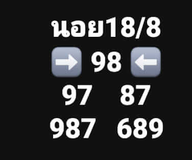 แนวทางหวยฮานอย 18/8/66 ชุดที่ 1