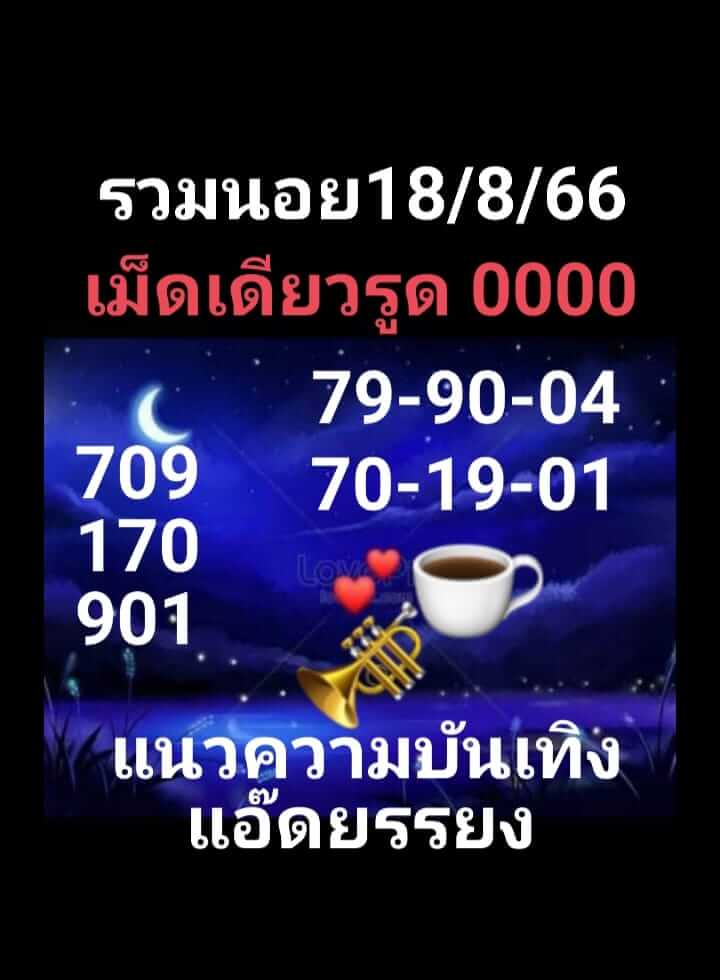 แนวทางหวยฮานอย 18/8/66 ชุดที่ 10