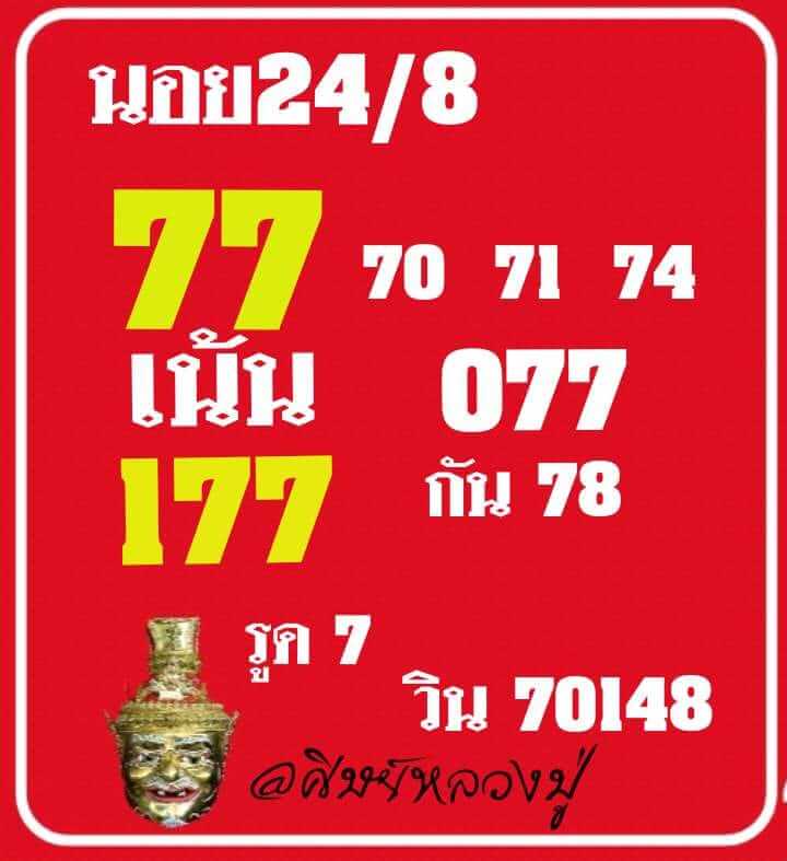 แนวทางหวยฮานอย 24/8/66 ชุดที่ 10