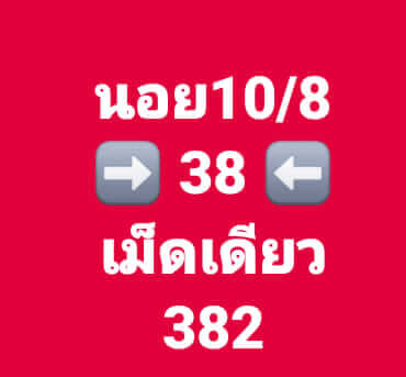 แนวทางหวยฮานอย 10/8/66 ชุดที่ 10