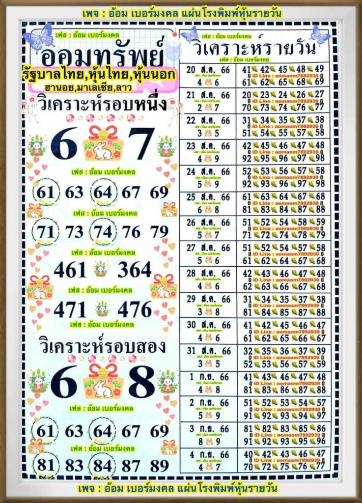 แนวทางหวยฮานอย 21/8/66 ชุดที่ 11