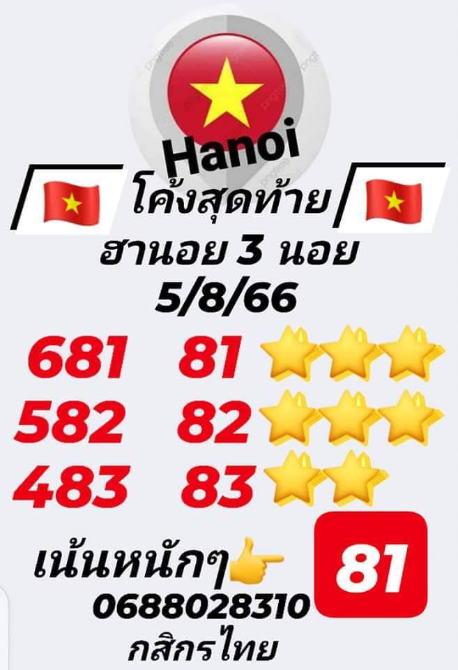 แนวทางหวยฮานอย 5/8/66 ชุดที่ 2