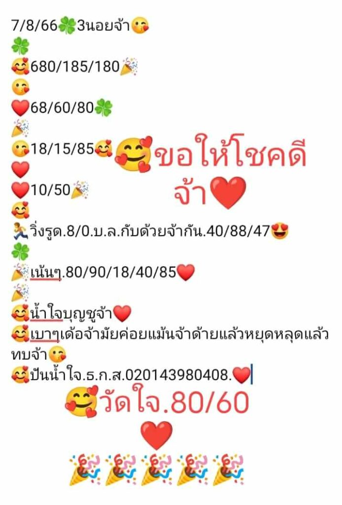 แนวทางหวยฮานอย 7/8/66 ชุดที่ 2