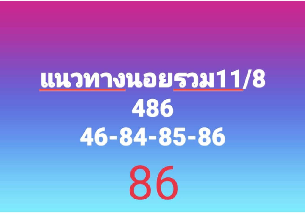 แนวทางหวยฮานอย 11/8/66 ชุดที่ 2