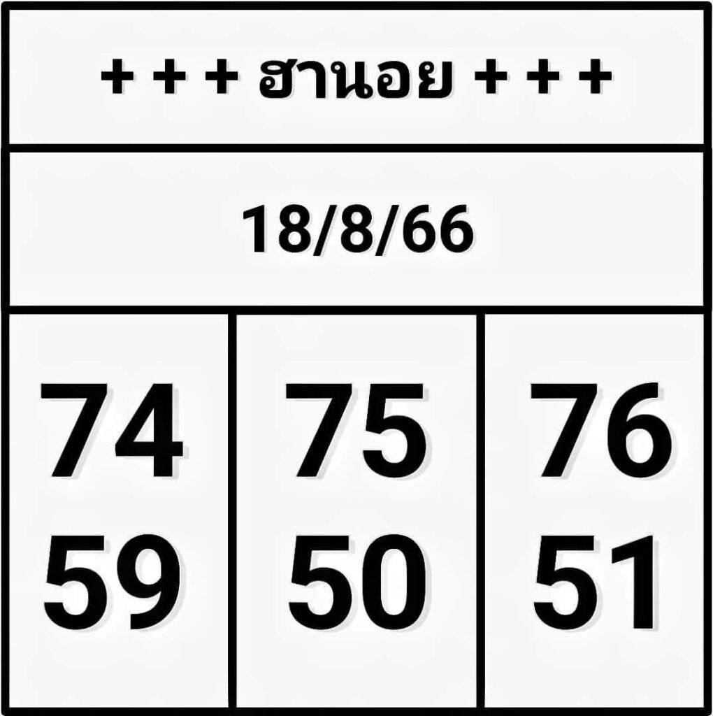 แนวทางหวยฮานอย 18/8/66 ชุดที่ 5