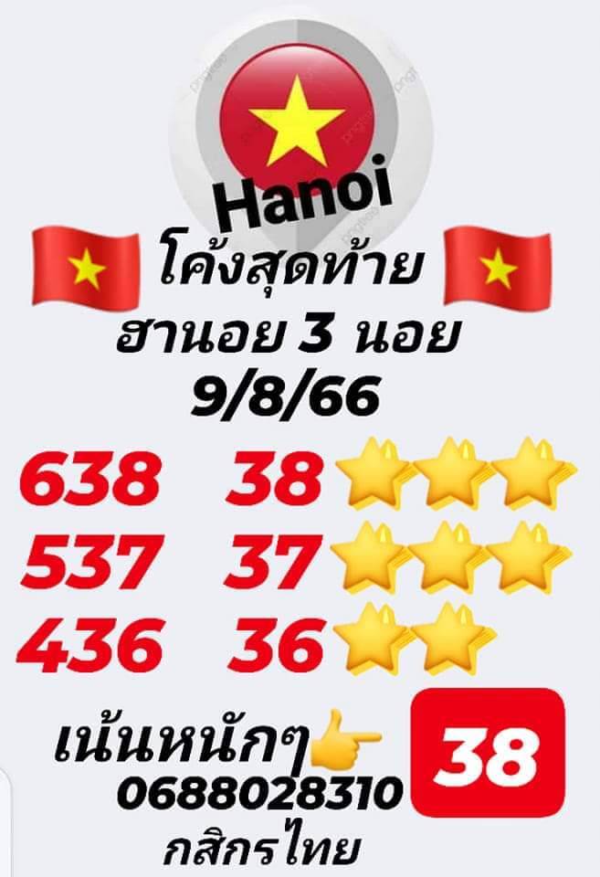 แนวทางหวยฮานอย 9/8/66 ชุดที่ 5