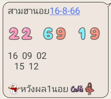 แนวทางหวยฮานอย 16/8/66 ชุดที่ 5