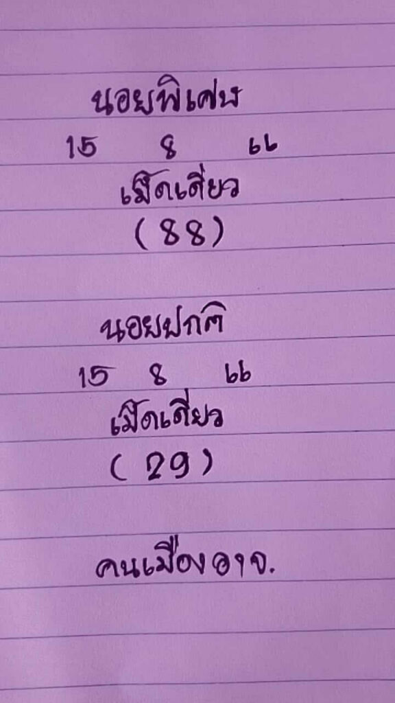 แนวทางหวยฮานอย 15/8/66 ชุดที่ 6