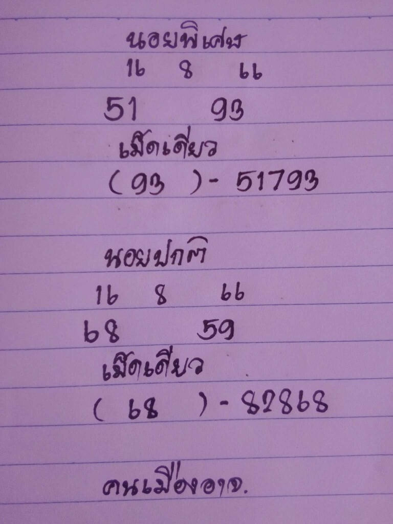 แนวทางหวยฮานอย 16/8/66 ชุดที่ 9