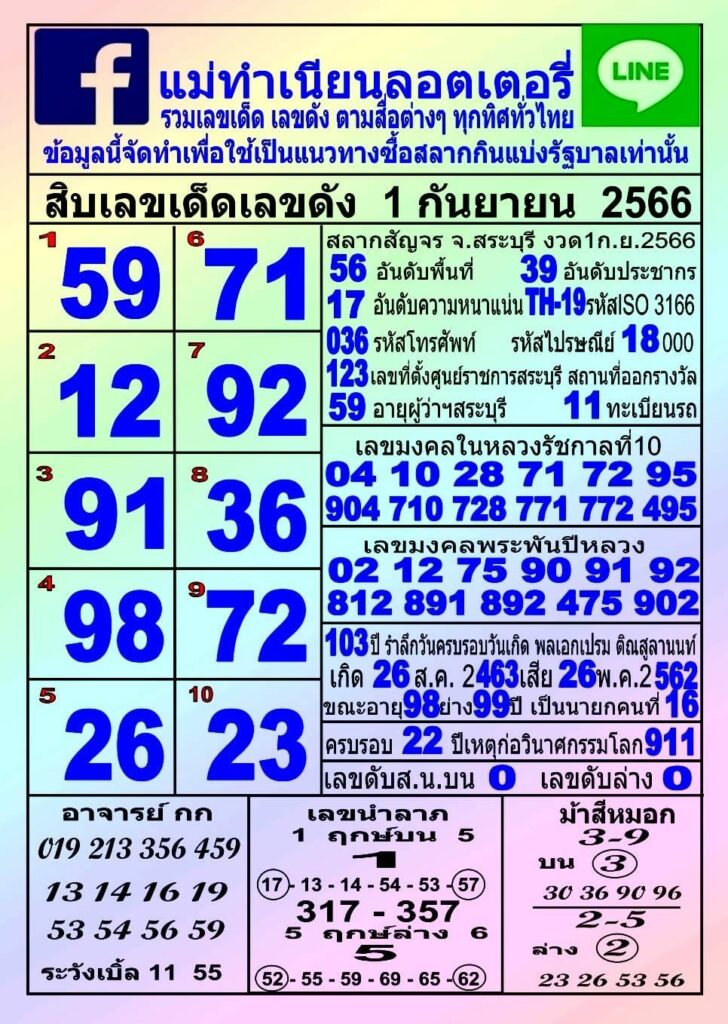 หวยแม่ทำเนียน 1/9/66