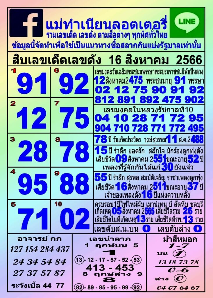 หวยแม่ทำเนียน 16/8/66