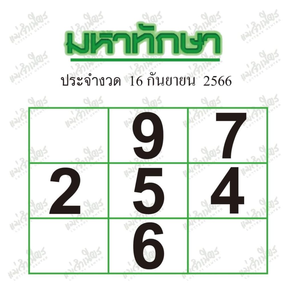 มหาทักษา 16/9/66