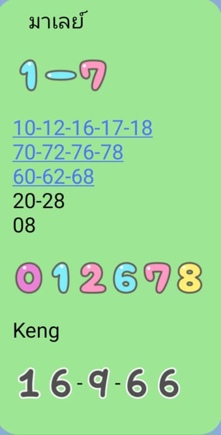 หวยมาเลย์วันนี้ 16/9/66 ชุดที่ 10