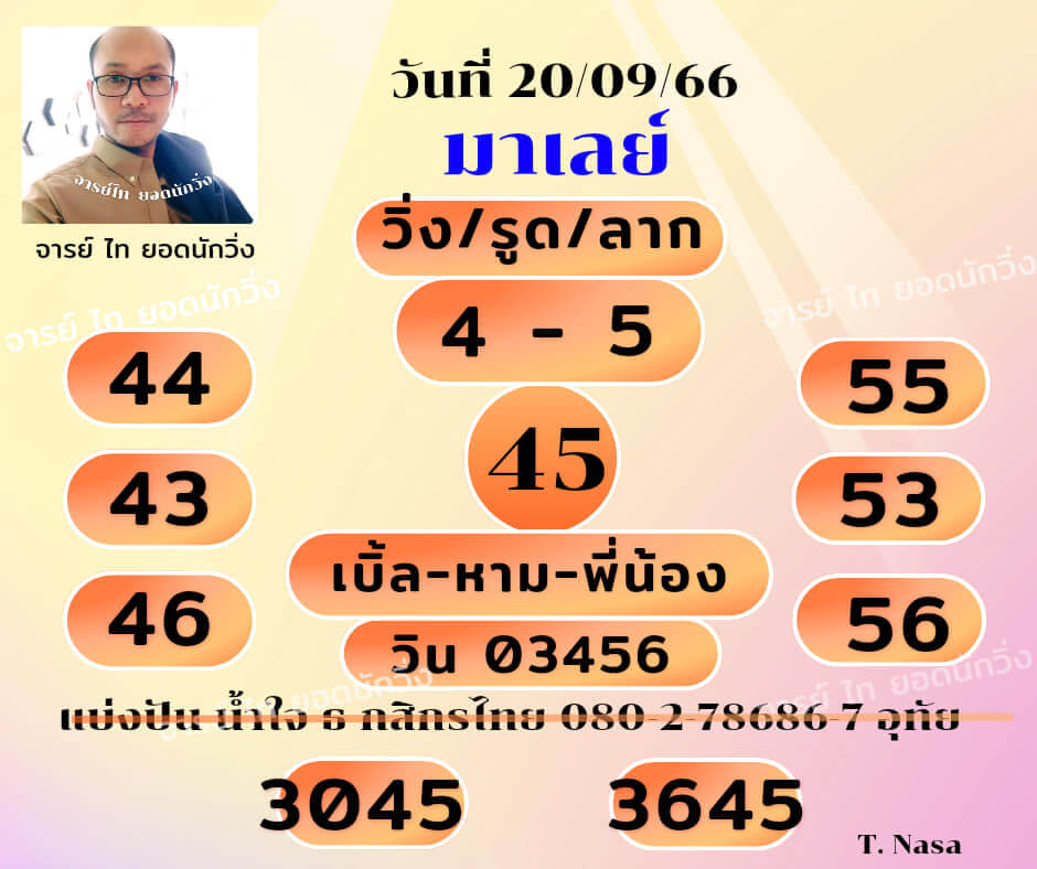 หวยมาเลย์วันนี้ 20/9/66 ชุดที่ 2