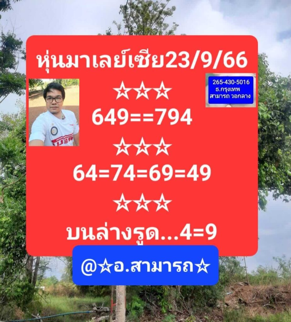 หวยมาเลย์วันนี้ 23/9/66 ชุดที่ 2