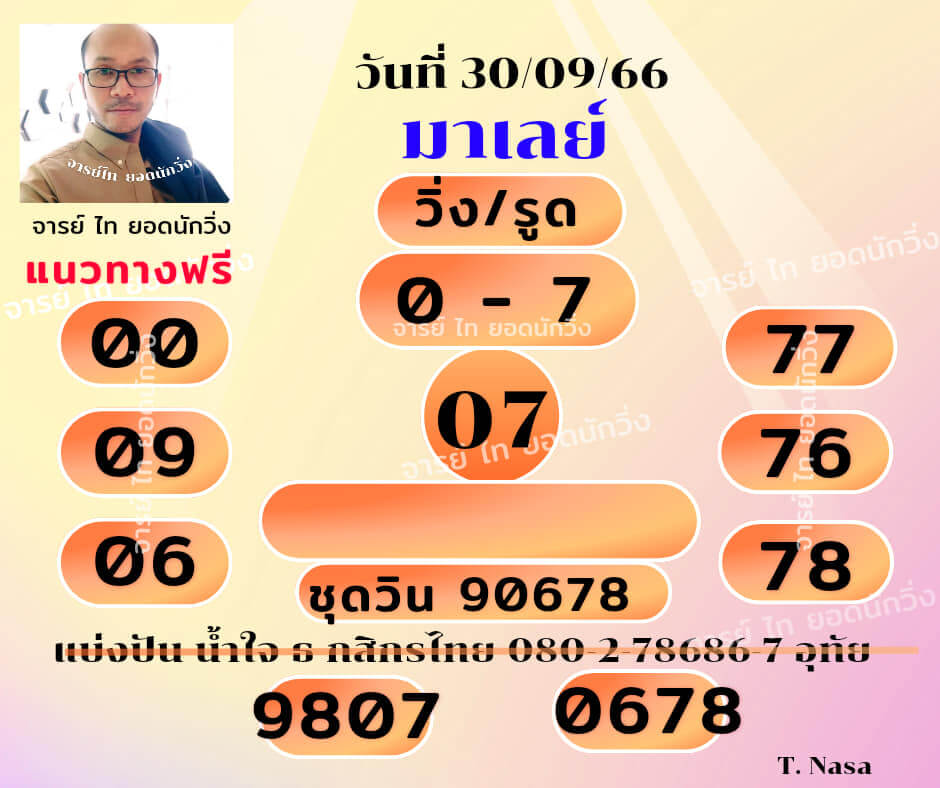 หวยมาเลย์วันนี้ 30/9/66 ชุดที่ 2