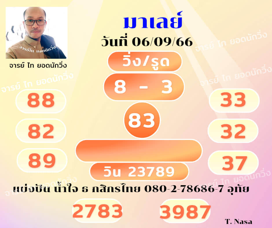 หวยมาเลย์วันนี้ 6/9/66 ชุดที่ 4