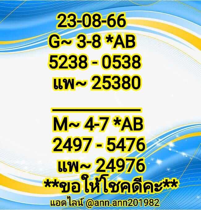 หวยมาเลย์วันนี้ 23/9/66 ชุดที่ 4