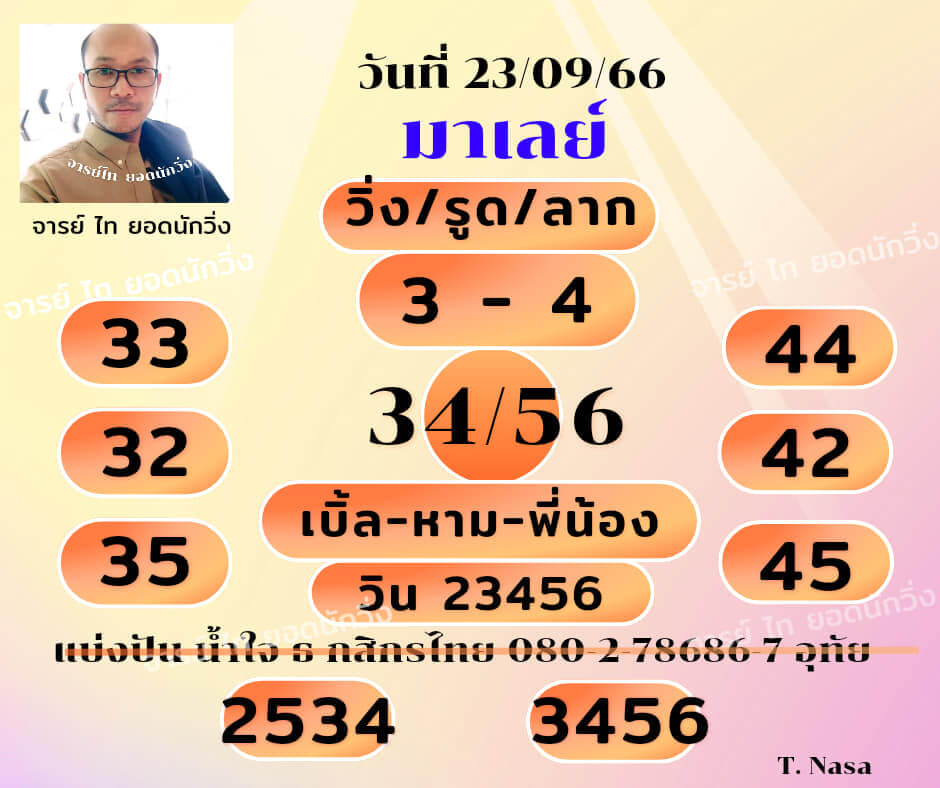 หวยมาเลย์วันนี้ 23/9/66 ชุดที่ 7