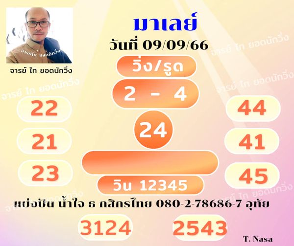 หวยมาเลย์วันนี้ 9/9/66 ชุดที่ 10