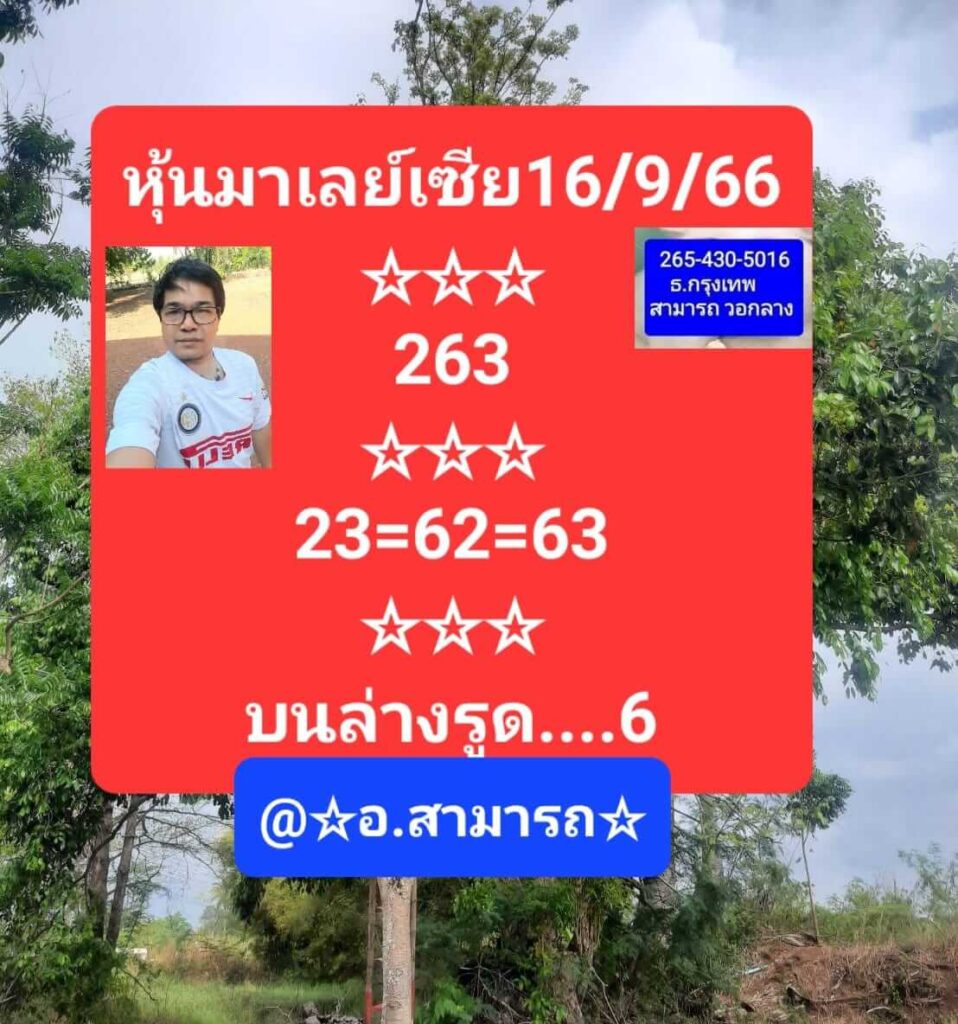 หวยมาเลย์วันนี้ 16/9/66 ชุดที่ 9