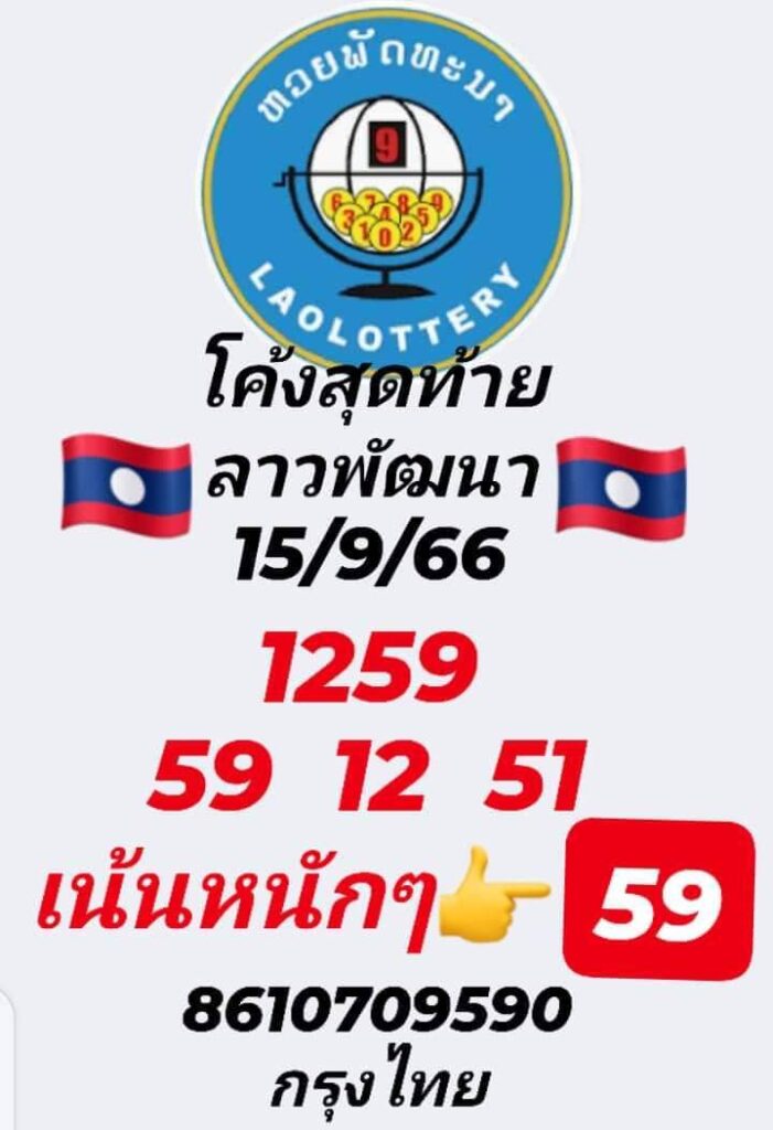 แนวทางหวยลาว 15/9/66 ชุดที่ 1