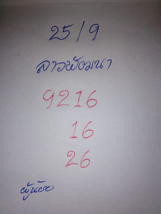 แนวทางหวยลาว 25/9/66 ชุดที่ 1