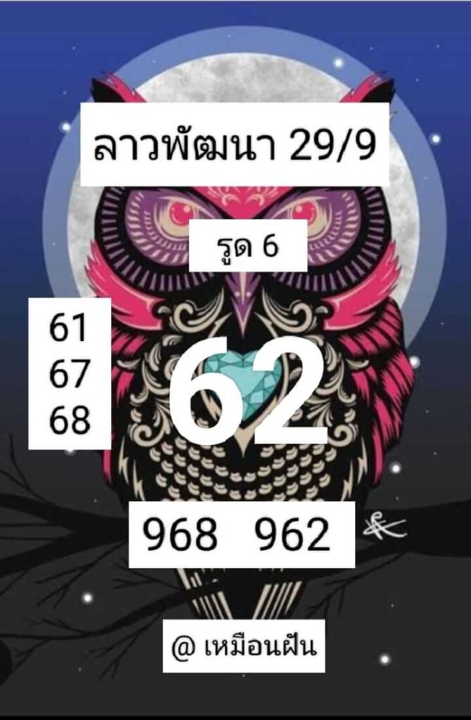 แนวทางหวยลาว 29/9/66 ชุดที่ 10