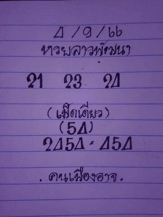 แนวทางหวยลาว 4/9/66 ชุดที่ 2