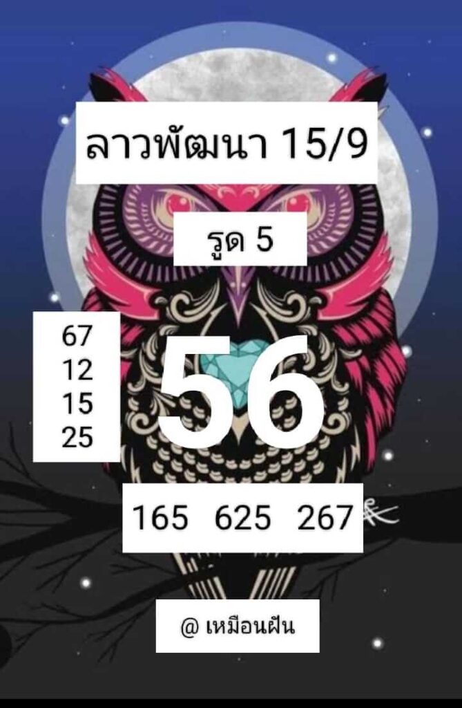 แนวทางหวยลาว 15/9/66 ชุดที่ 2