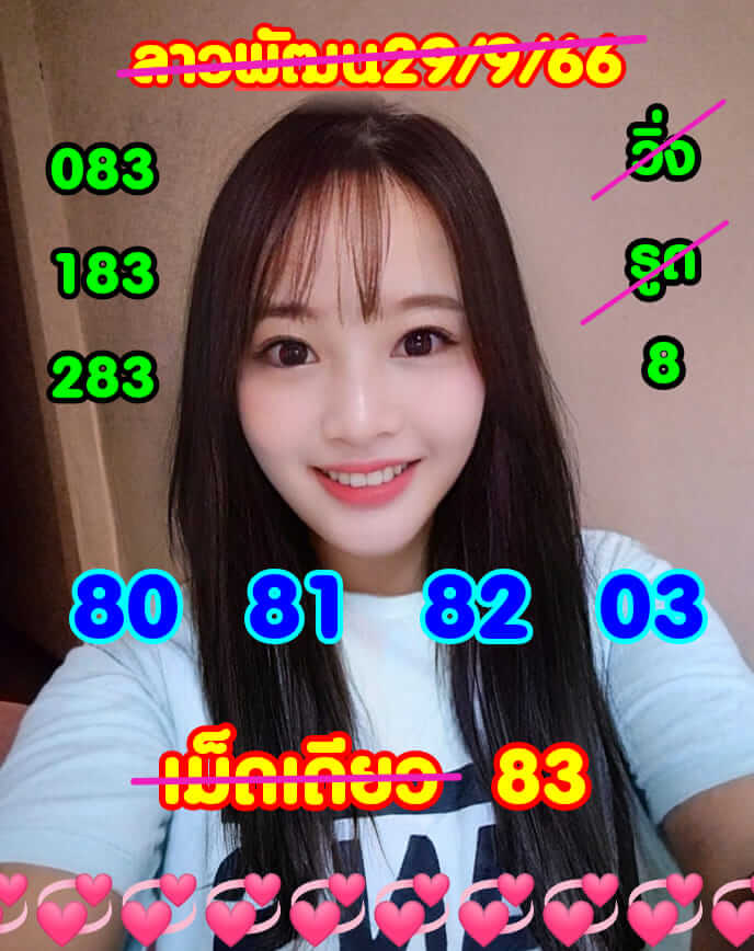 แนวทางหวยลาว 29/9/66 ชุดที่ 7