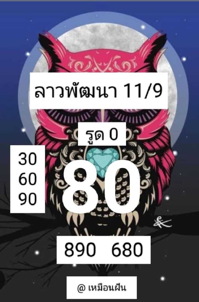 แนวทางหวยลาว 11/9/66 ชุดที่ 7