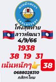 แนวทางหวยลาว 4/9/66 ชุดที่ 8