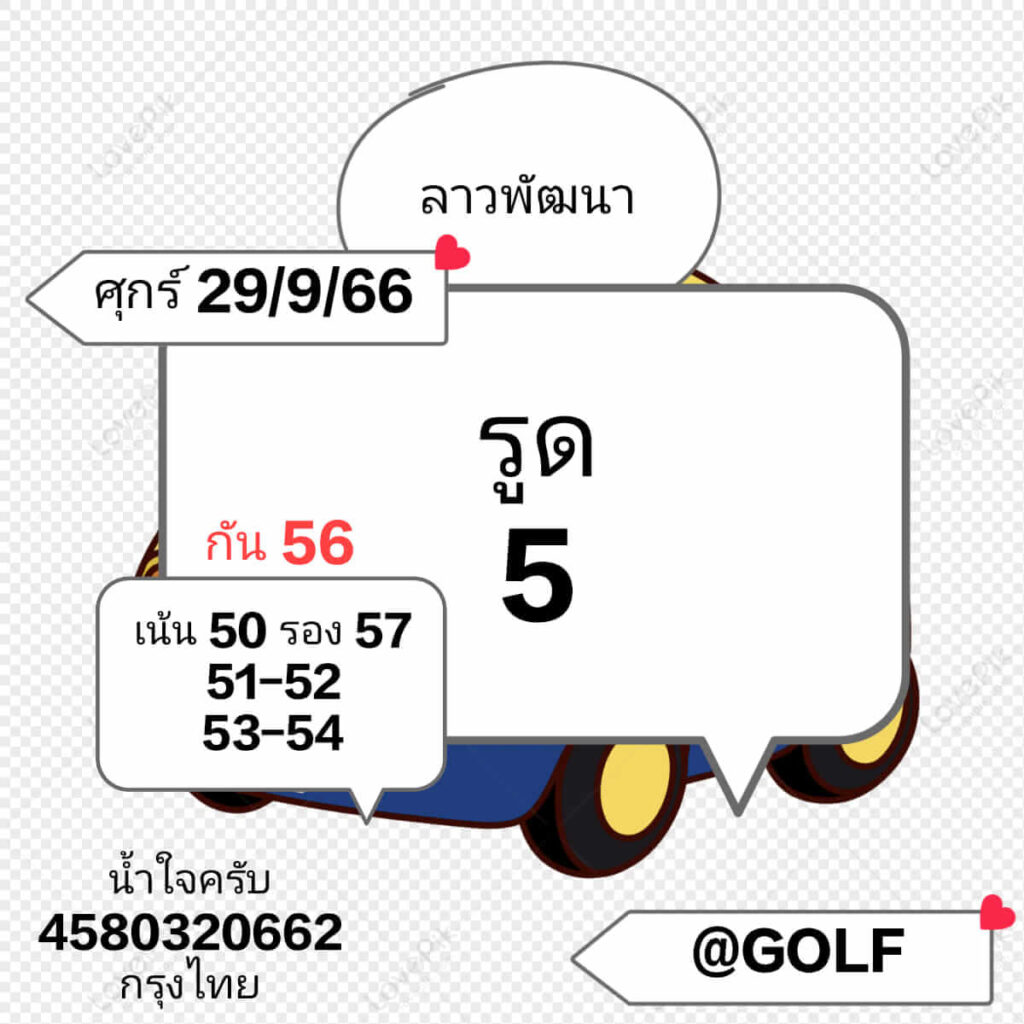 แนวทางหวยลาว 29/9/66 ชุดที่ 8