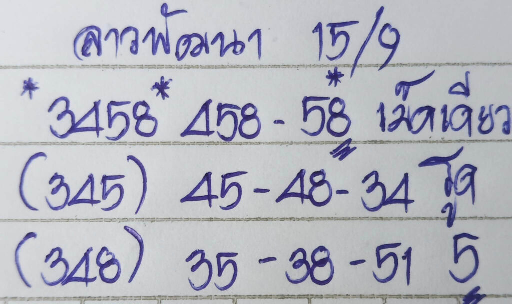 แนวทางหวยลาว 15/9/66 ชุดที่ 8