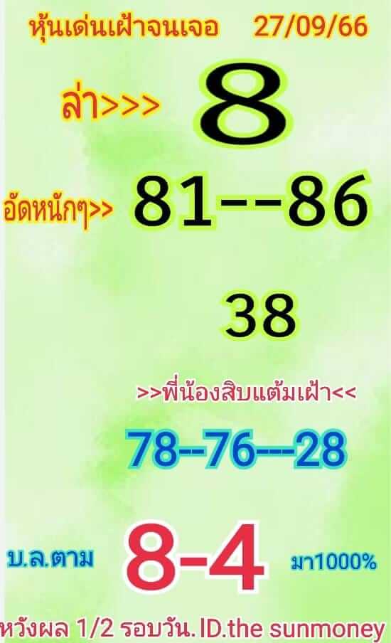 หวยหุ้นวันนี้ 27/9/66 ชุดที่ 10